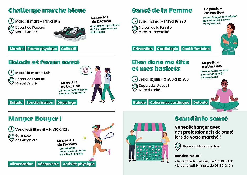 Atelier santé ville, médiation santé